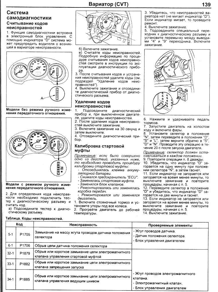 Калибровка вариатора honda civic eu1