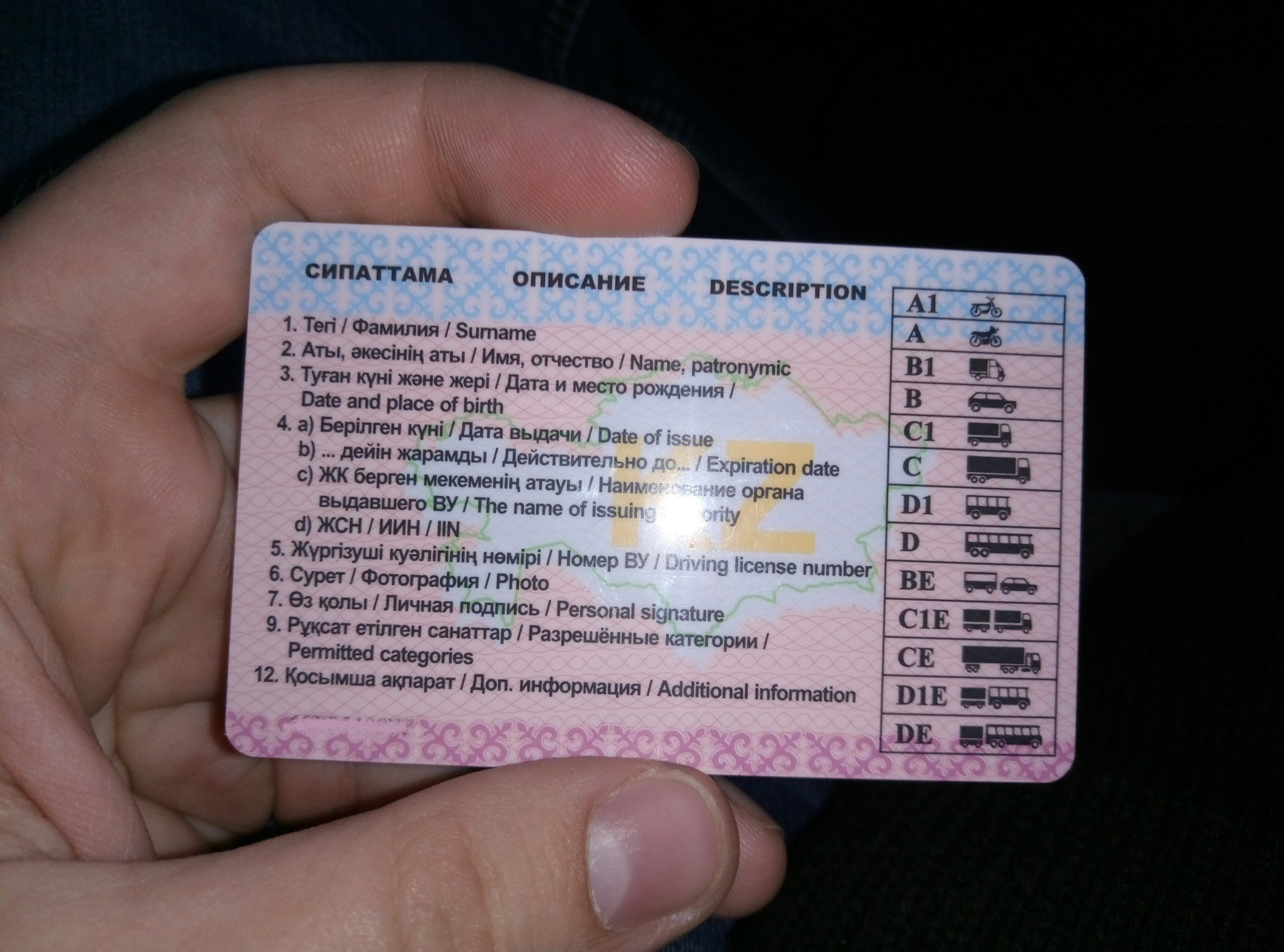 Со скольки лет можно получить водительское. Категории прав Казахстан.