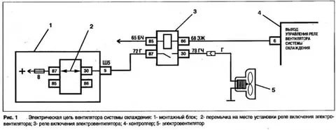 Электросхема подключения вентилятора охлаждения ваз … Foto 19