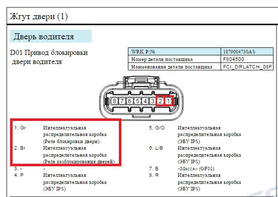 Авто опускание стекла creta