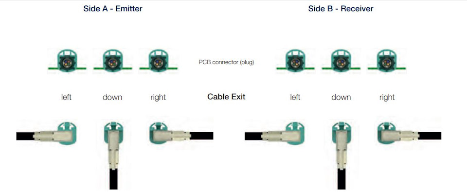 Фото в бортжурнале Audi A6 Avant (C6)
