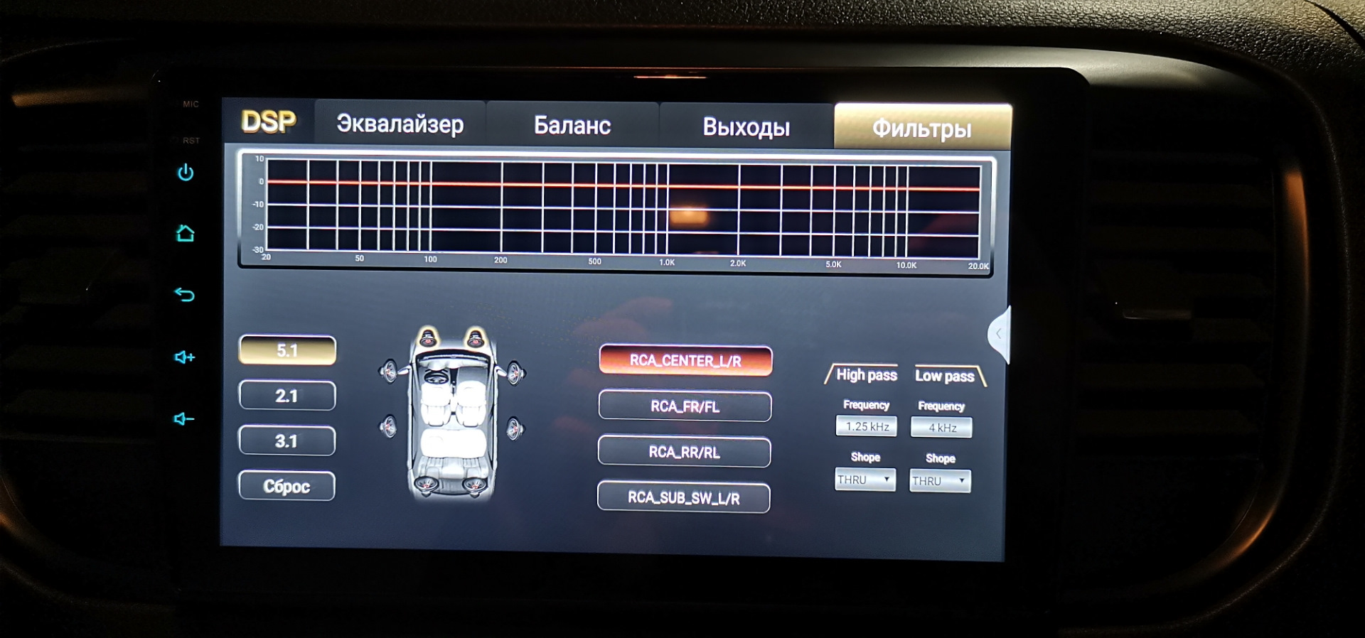 Новая магнитола от Incar серия Maximum/Максимум TMX-7709-3 — Citroen ...