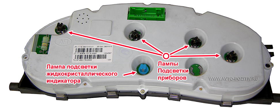 Материалы и защитное покрытие лицевых панелей