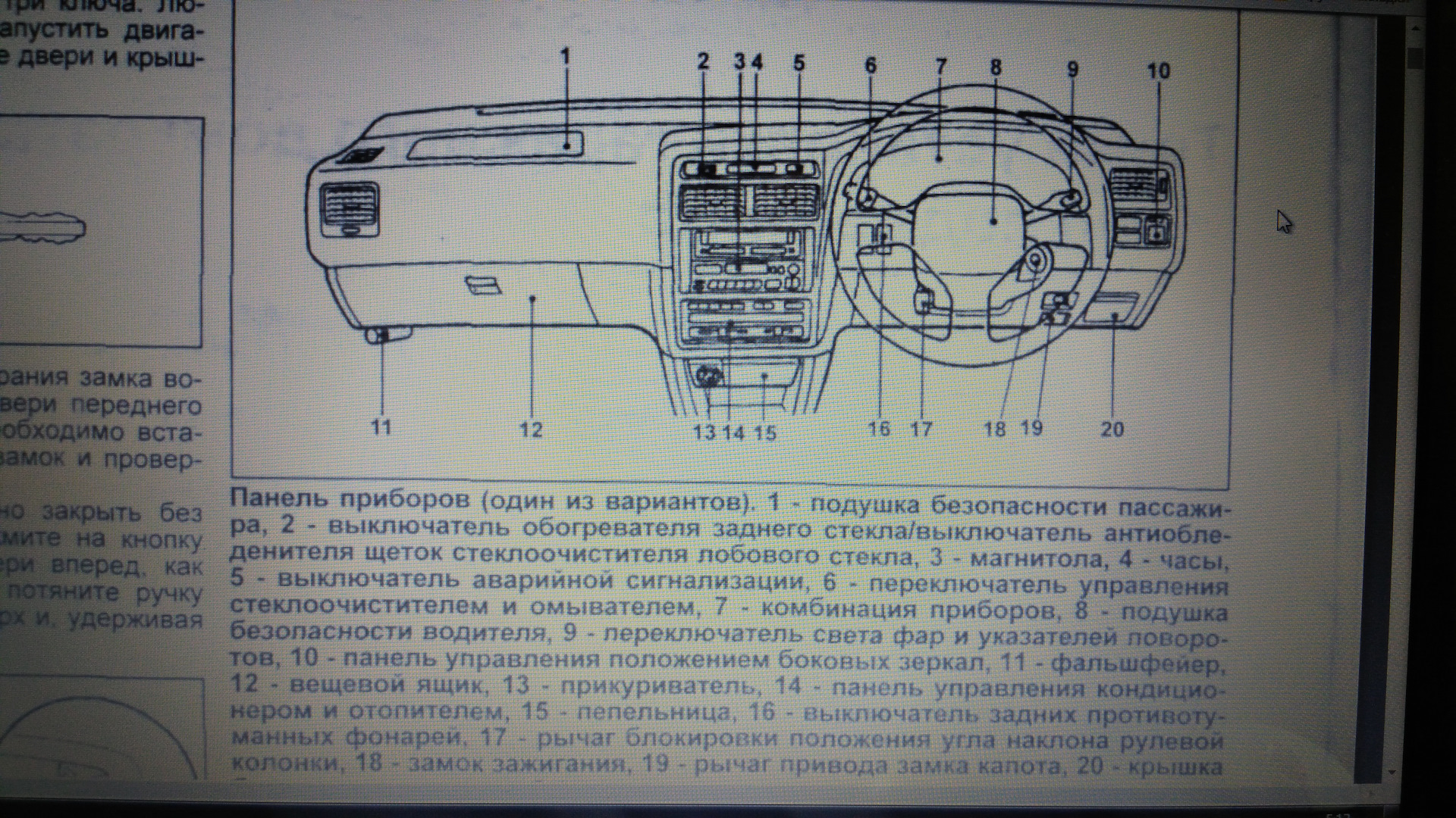 Панель управления приборов Калдина 1994