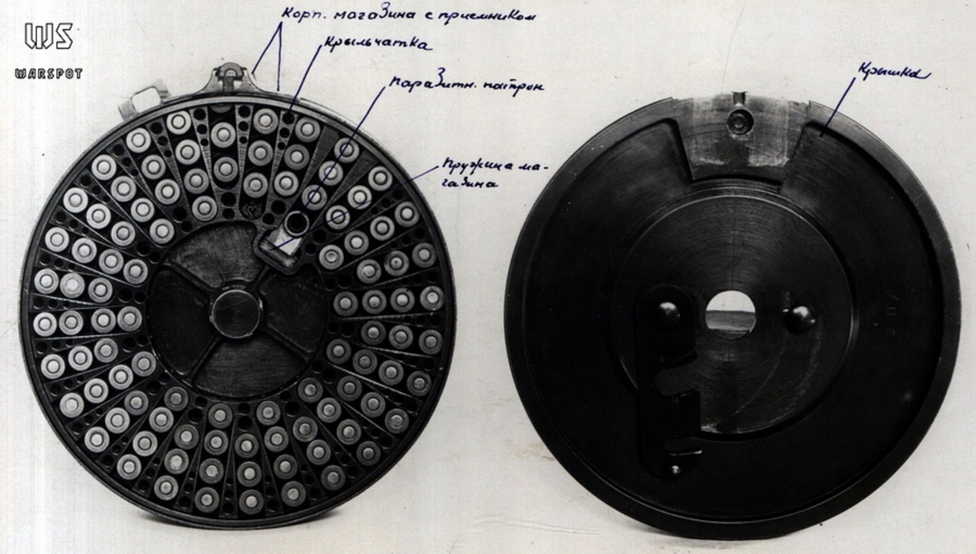 Устройство магазина. Барабанный магазин 7.62х51. Барабанный магазин ППШ. Пехотный пулемет Шпитального. Патронный диск ППШ.