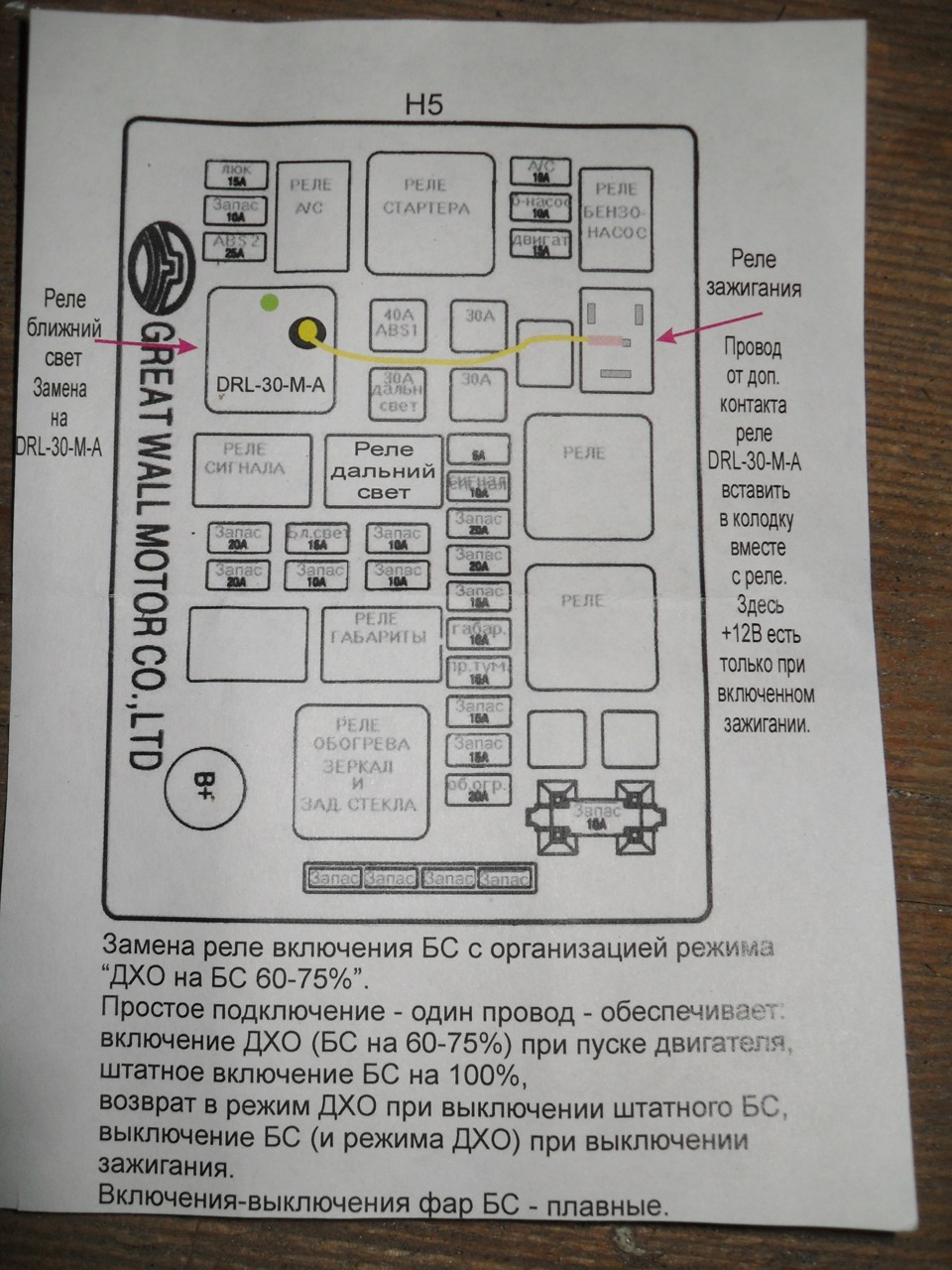 Реле drl что это. 7f184c6s 960. Реле drl что это фото. Реле drl что это-7f184c6s 960. картинка Реле drl что это. картинка 7f184c6s 960. Устал как-то от переключений габаритов и ближнего света, а управление светом фар имеет всего 4 режима:1. выключены все внешние световые приборы.2. AUTO: автоматически включаются или выключаются фонари, которые должны зажигаться в положении 3 или 4, в зависимости от уровня наружного освещения. (по сути используются режимы 1 днем, 3 сумерки и ранее утро, 4 ночь).3. включены стояночные и габаритные фонари, а также фонари подсветки номерного знака и приборной панели.4. включены фары ближнего света и фонари, зажигаемые в положении 3.