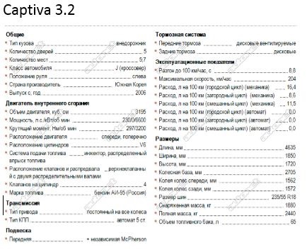 Шевроле каптива большой расход топлива причины