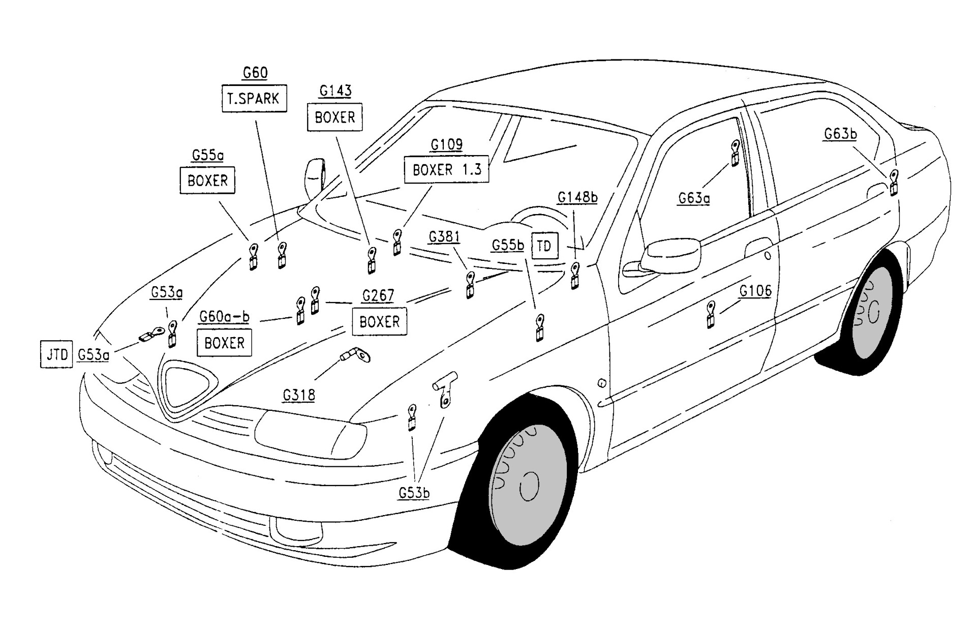 Alfa 147 проблема с иммобилайзером