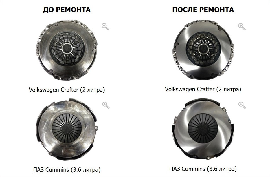 Smagresta — первая в России выполняет ремонт любого сцепления полного ...