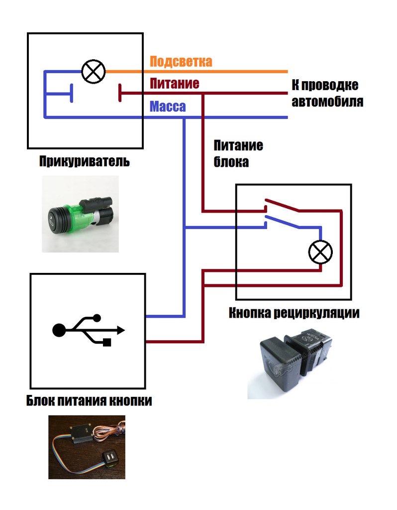 Схема питания прикуривателя