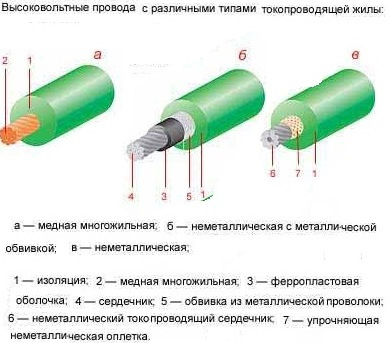 Сапун калина 8 клапанов