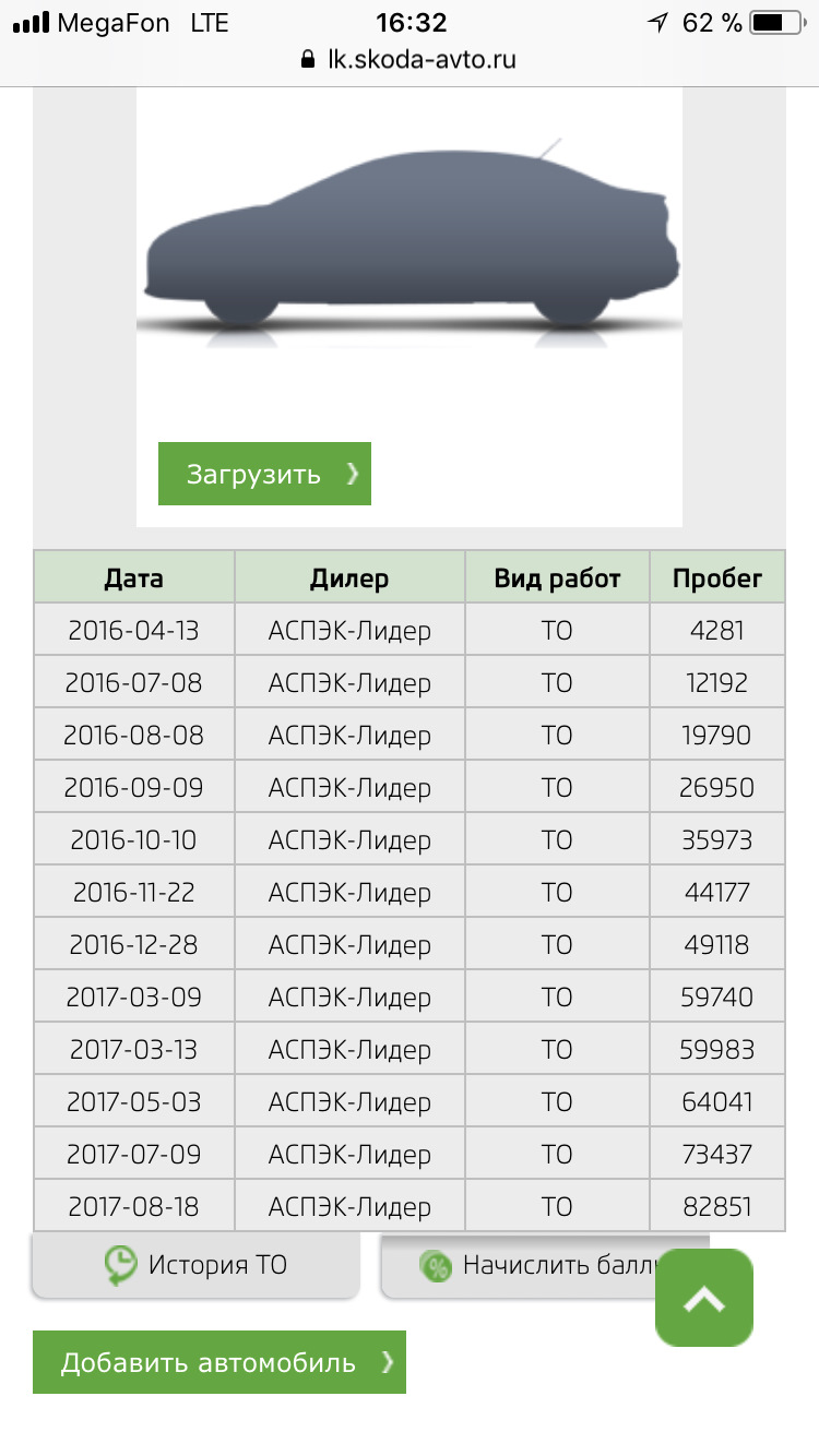 Alarm! Всем владельцам автомобилей марки Skoda посвящается! — Skoda Superb  Mk3, 1,8 л, 2015 года | визит на сервис | DRIVE2