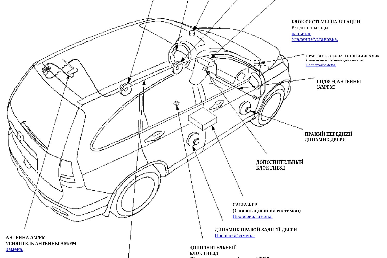 Honda cr v схема запчастей