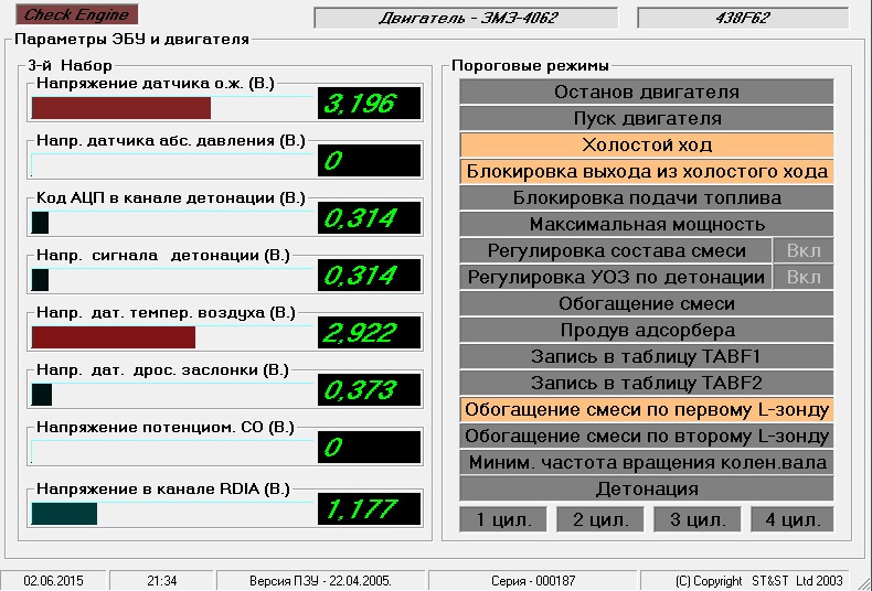 Параметры диагностики