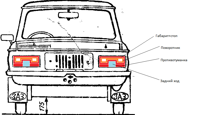 Размеры заз 968. Габариты задние ЗАЗ-968.