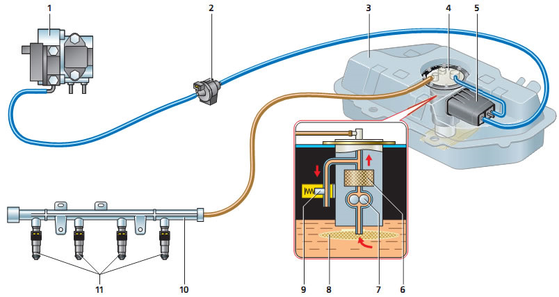 схема топливной системы ваз 2114 1 6 8кл