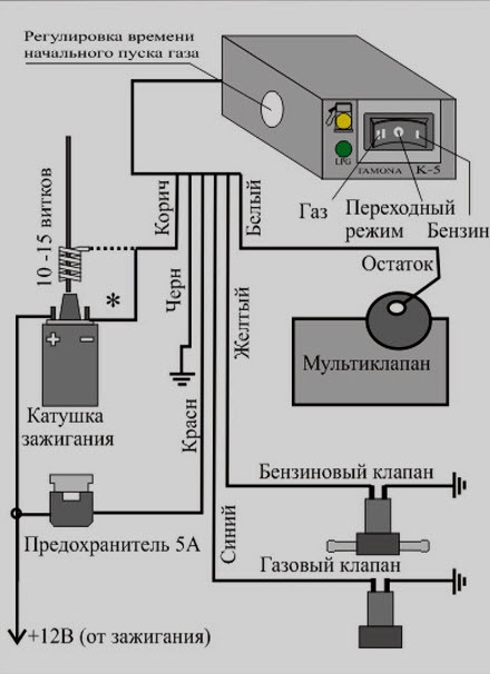 Atiker газовое оборудование 2 поколения схема подключения