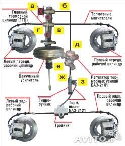 Схема подключения гидроручника