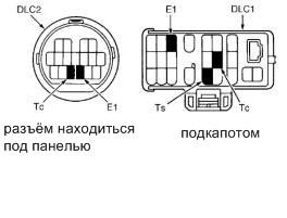 Где находится диагностический разъем тойота камри