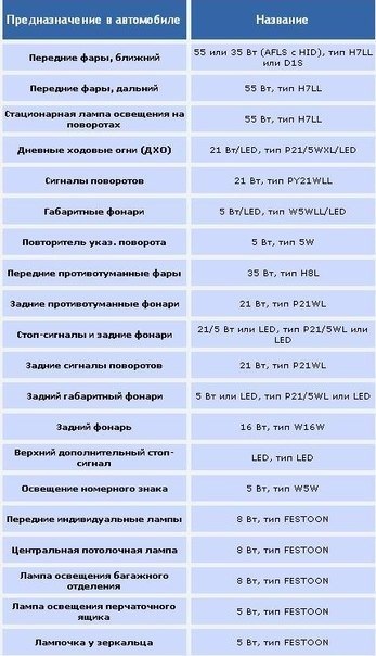 Шпаргалка: ТДП (шпаргалка повна велика)