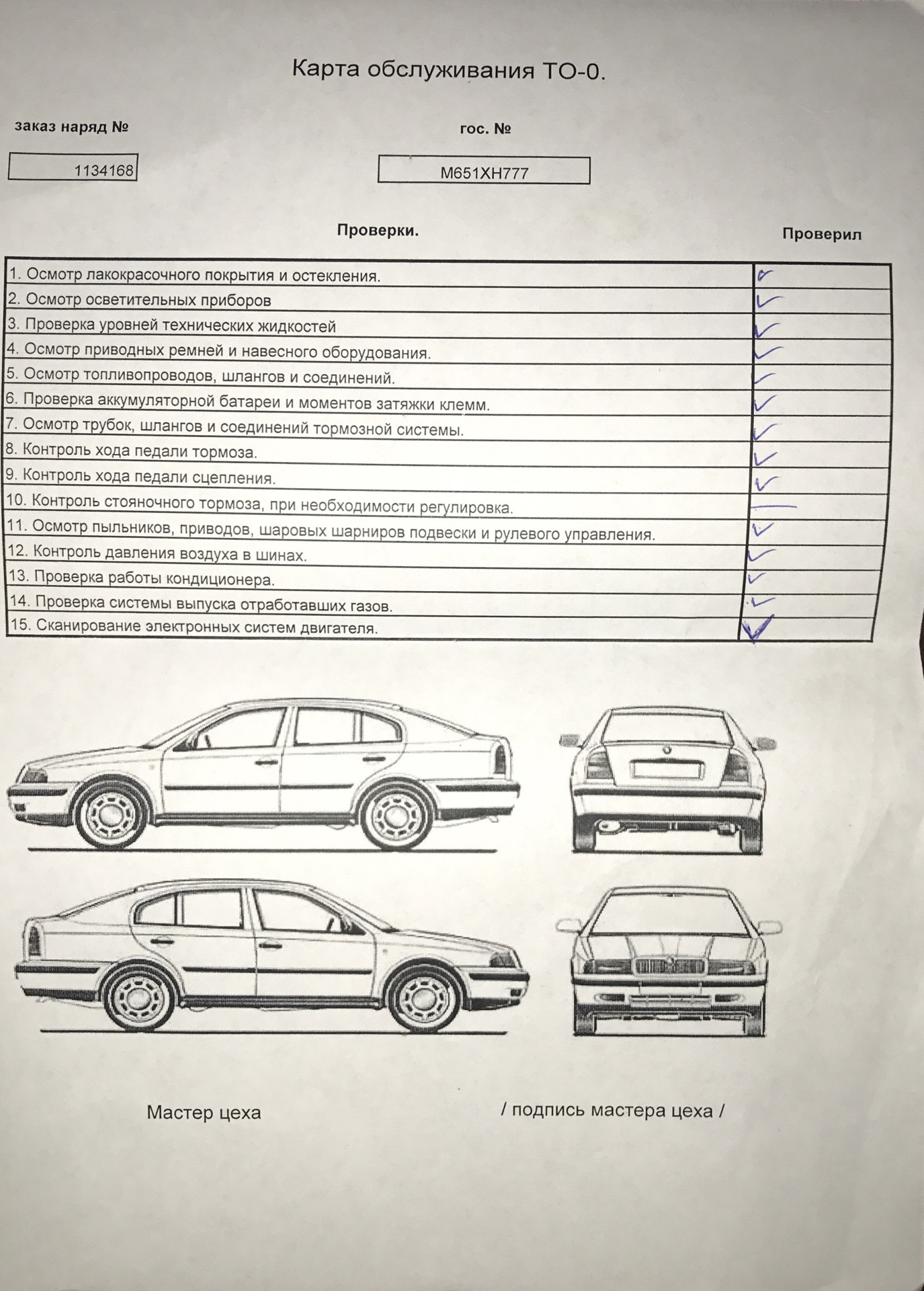 Схема автомобиля для акта осмотра