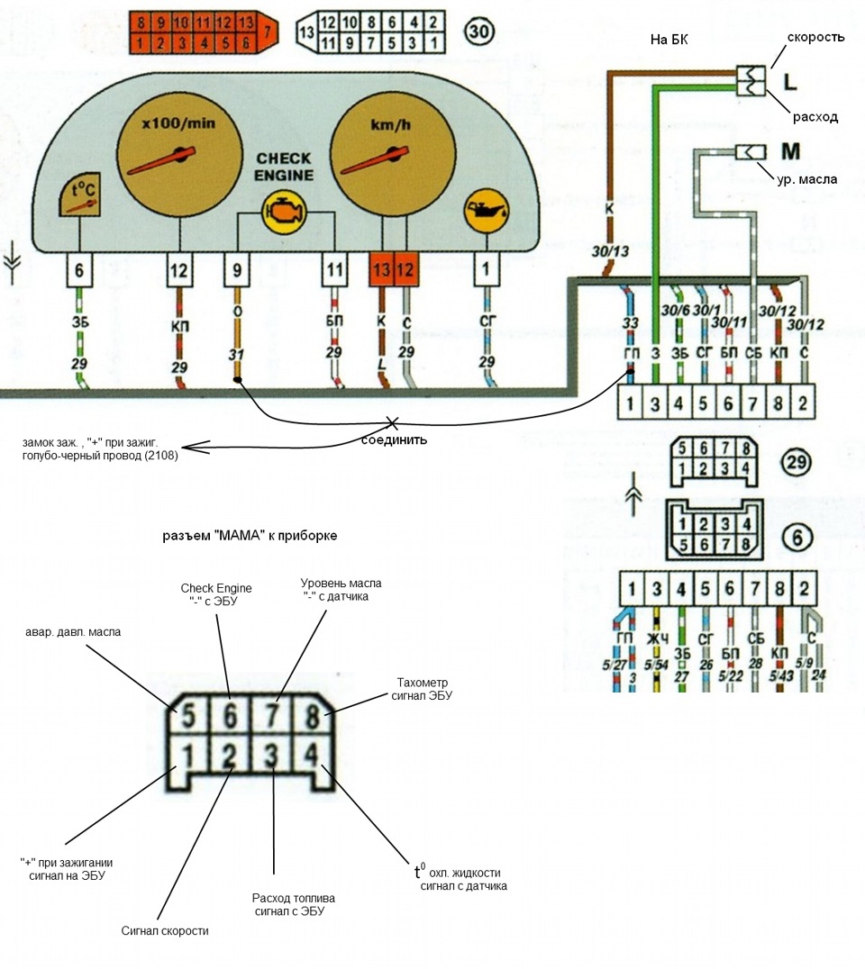 Схема спидометра ваз 2109