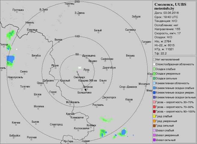 Карта дмрл волгоградской