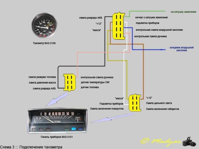 Подключение тахометра ваз 2106 Поставил европанель в бибу)) - Lada 11113 Ока, 0,8 л, 2002 года стайлинг DRIVE2