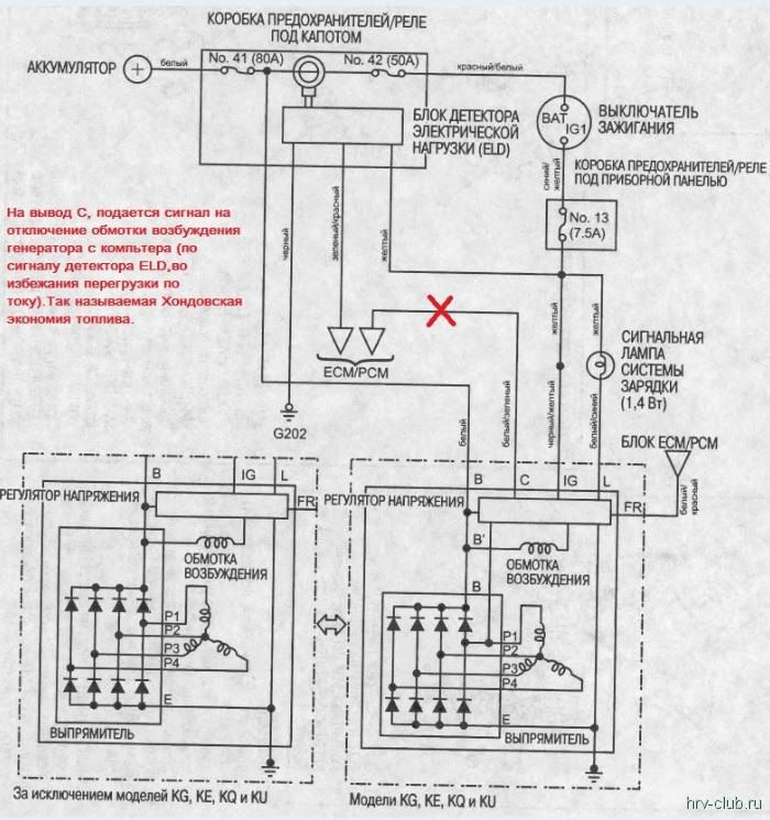 Схема электропроводки хонда срв рд1