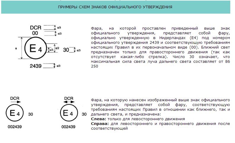 Что означает 279. Маркировка фар е9. Маркировка противотуманных фар расшифровка. Маркировка на фарах для диодных ламп. Расшифровка маркировка на фарах для ксенона.