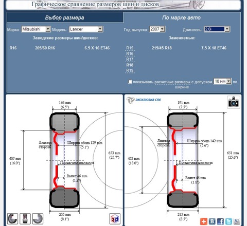 Особенности использования визуального калькулятора