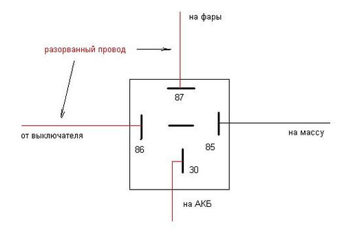 Подключение реле ближнего света Опять ремонт 2! Решил проблему с габаритами - Ford Crown Victoria, 4,6 л, 1992 г