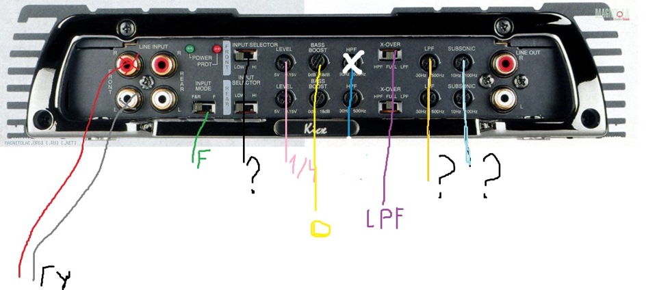 T input. Схема подключения тюльпанов к 4 канальному усилителю. Соединение мостом тюльпанами 4х канального усилителя.