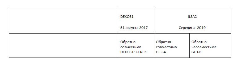 lspi эффект что такое. Смотреть фото lspi эффект что такое. Смотреть картинку lspi эффект что такое. Картинка про lspi эффект что такое. Фото lspi эффект что такое