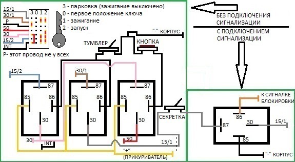 Схема замка зажигания ваз 2109 старого образца