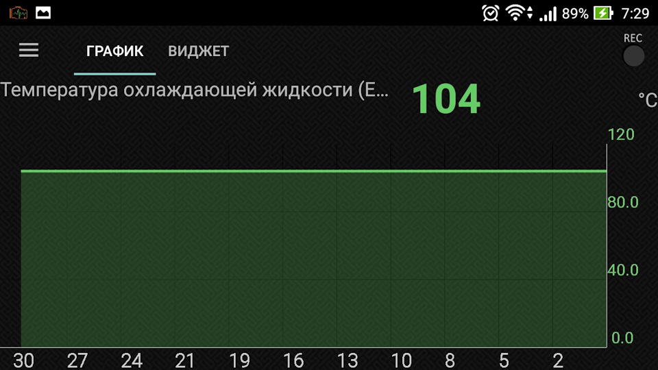 Опять про расход топлива и не только) — Chevrolet Lacetti 5D, 1,6 л ...