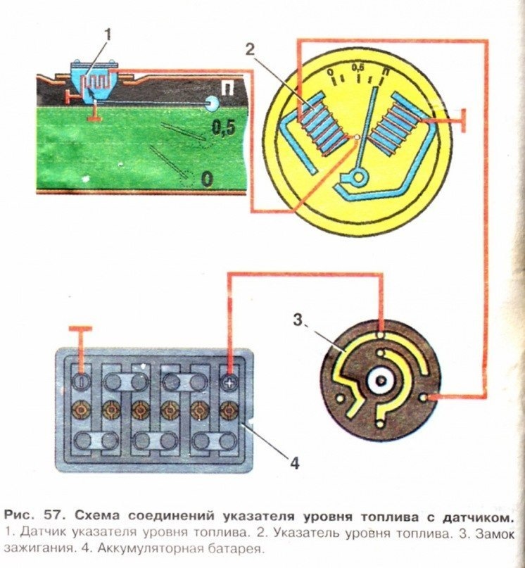 Схема подключения топливного датчика на лодке