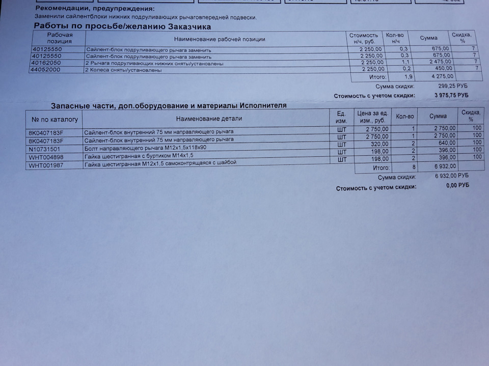 Сайлентблоки — Audi A4 Avant (B8), 1,8 л, 2013 года | визит на сервис ...