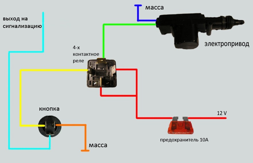 Открывание багажника с телефона или метки Starline S96 v.2 / StarLine S66/96, S9, S96 v2 / StarLine