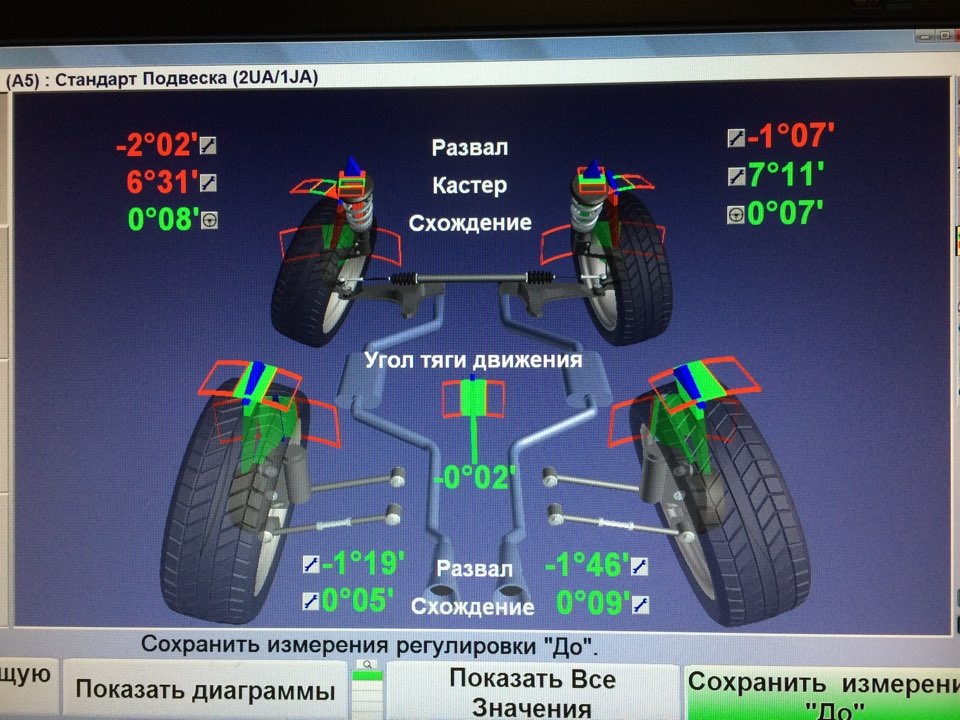 Делается развал на фольксваген джетта