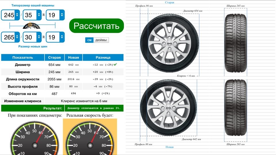 Клиренс шины. 225 Профиль резины. Ширина профиля шины. 225 Ширина резины.