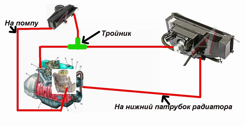 Схема подключения печки уаз 3303