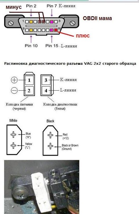 Obd не подключается к эбу golf 4