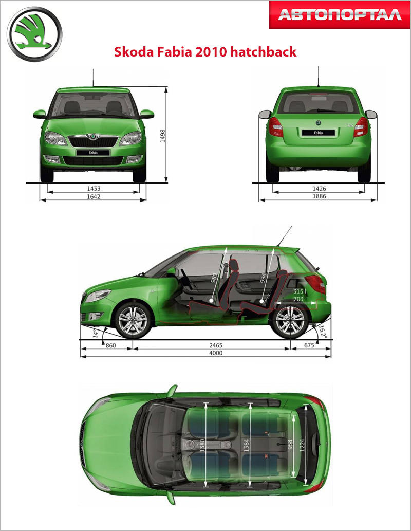 Размеры skoda. Габариты Шкода Фабия хэтчбек 2012.