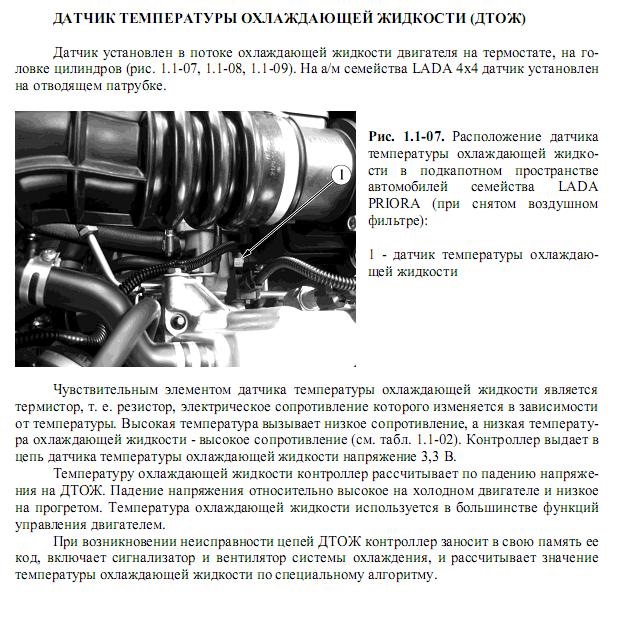 Ошибка датчика температуры. Датчик охлаждения жидкости Приора 16 клапанов. Датчик температуры охлаждающей жидкости Приора 2. H4m датчик температуры охлаждающей жидкости. Схема датчика температуры охлаждающей жидкости Приора 16 клапанов.