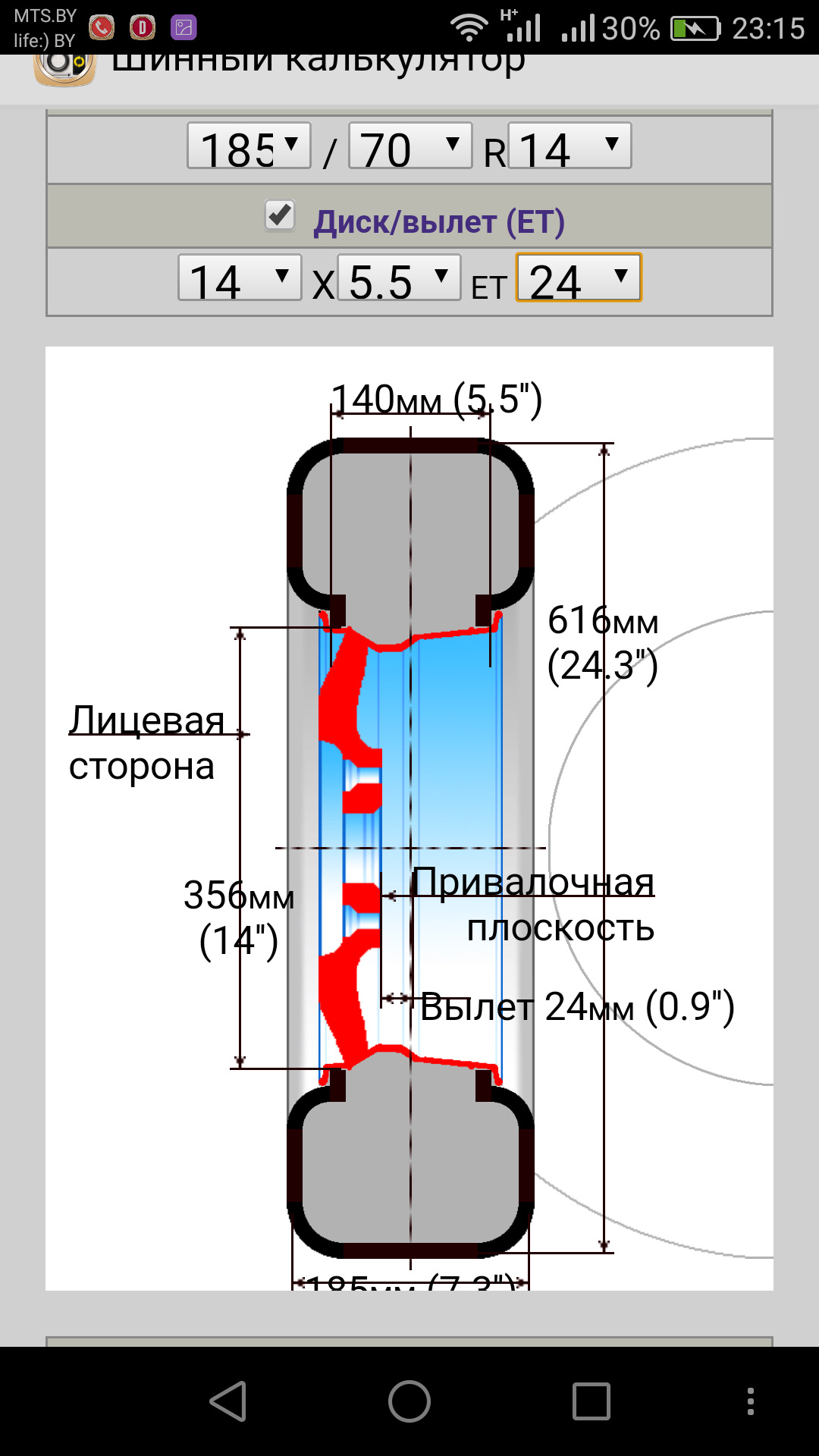 Обозначение вылета на диске фото