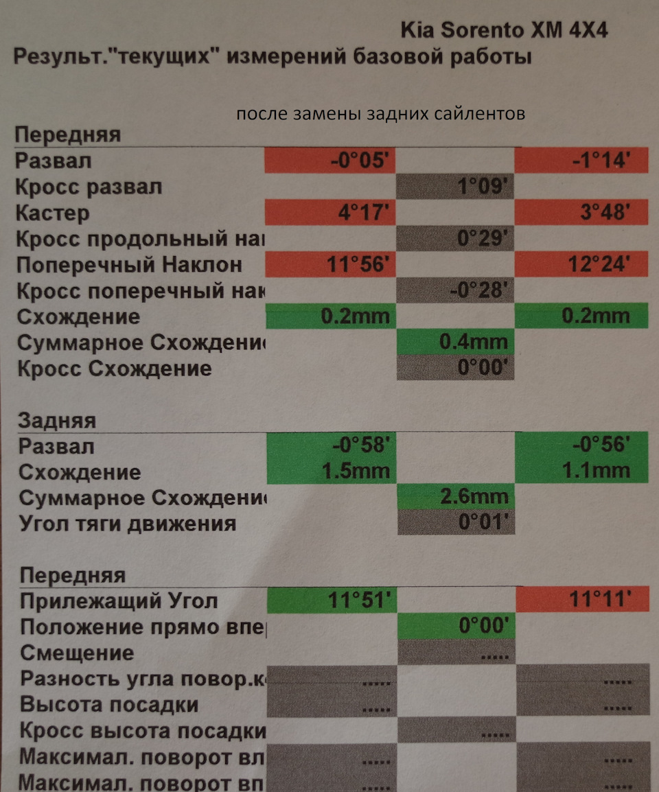 Развальные болты для чего нужны. Смотреть фото Развальные болты для чего нужны. Смотреть картинку Развальные болты для чего нужны. Картинка про Развальные болты для чего нужны. Фото Развальные болты для чего нужны