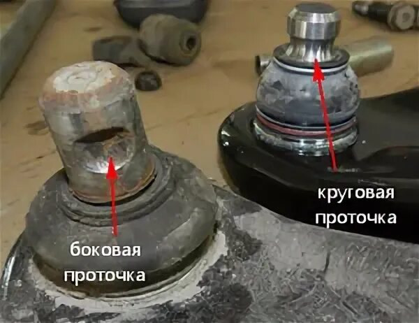 Методика проверки люфта монтировкой под машиной