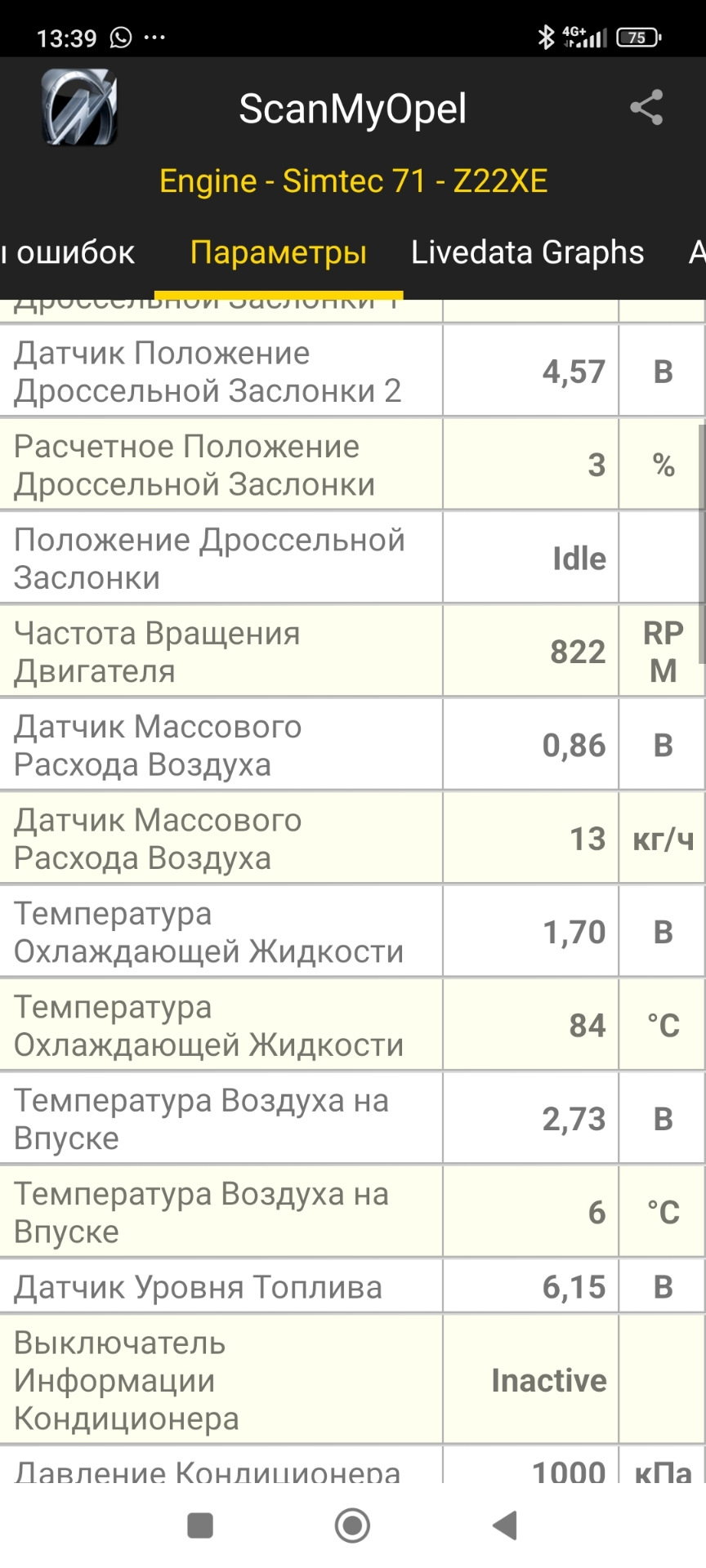 Результаты егэ. Результат но. Нет результата. Цель план действие результат. Ожидаемые результаты презентация.