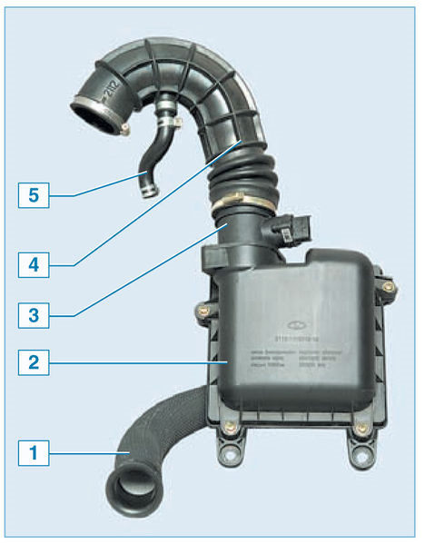Система подачи воздуха ваз 2110